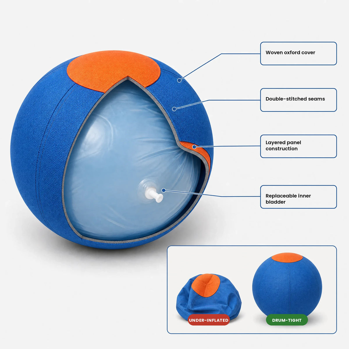 driveball-pdp-construction.webp